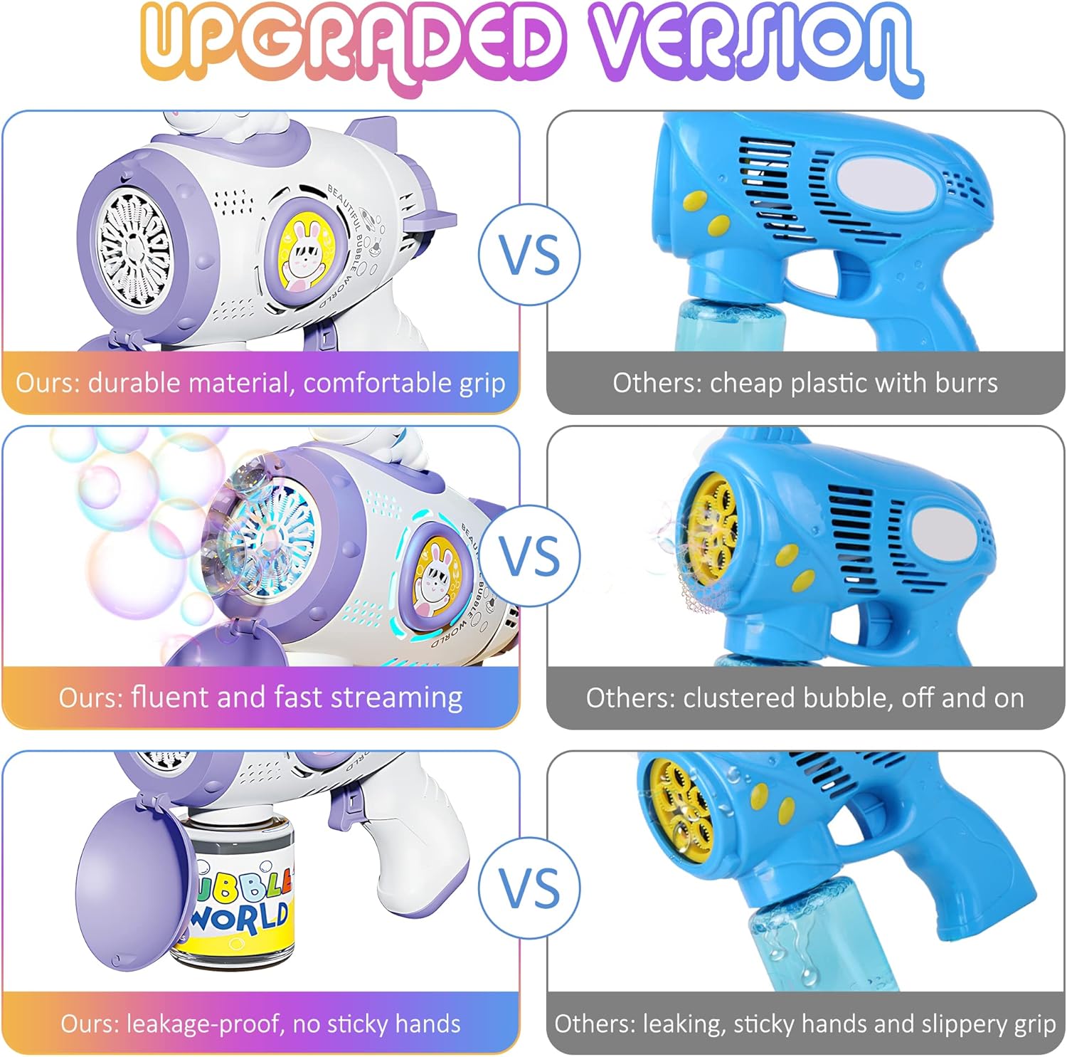 Bubble Gun, Bubble Machine Gun Bubble Toys for Kids Ages 4-8 8-12, Bubble Maker Blaster Outdoor Outside Toys for Boys Girls Adult Wedding Birthday Party, Purple