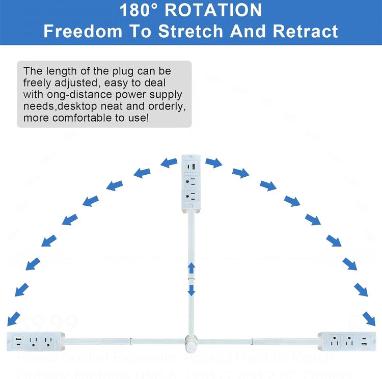 Electrical Outlet Extender Stick - Power Socket Expander,Extendable Outlet for Hard to Reach Places,Features USB-A,USB-C,2 AC Outlets,Rotates 180°,Use Behind Couches,Nightstands,Desks,More
