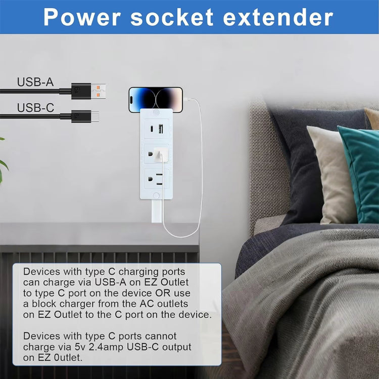 Electrical Outlet Extender Stick - Power Socket Expander,Extendable Outlet for Hard to Reach Places,Features USB-A,USB-C,2 AC Outlets,Rotates 180°,Use Behind Couches,Nightstands,Desks,More