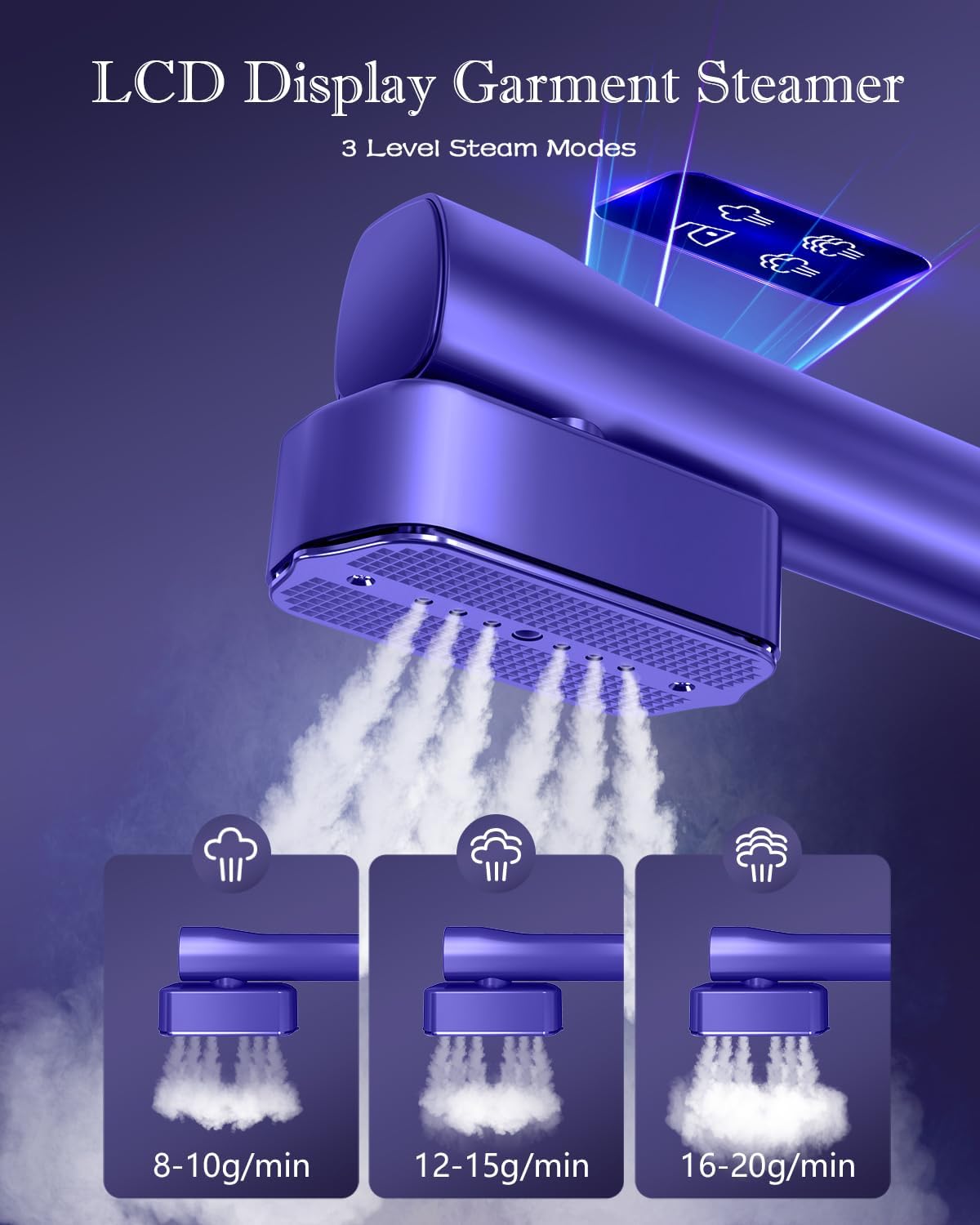 Travel Steamer for Clothes Portable Mini: 2 In 1 Portable Garment, Fast Heat-up, LCD Display, 100ml Water Tank, 1200W Light Travel Size Garment Steamer - Clothes Steamer Handheld