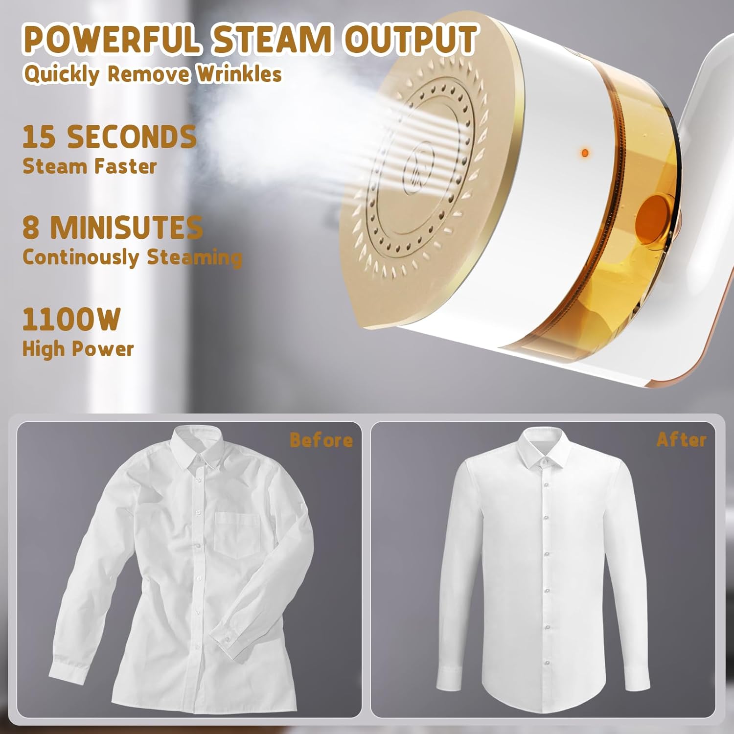 Travel Steamer Iron for Clothes Portable: Mini Ironing Machine for Clothing - Portable Steamers for Clothes - Handheld Steam Iron with Dry and Wet