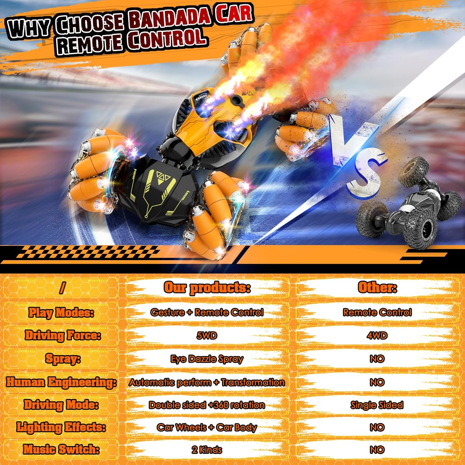 Remote Control Stunt Car Toys: Birthday Gifts for Boys Toys Ages 6-12 - 2.4Ghz Gesture Sensing Remote Control Cars with Light and Music Spray - 8WD Drift 360° Rotating RC Car for 7-14