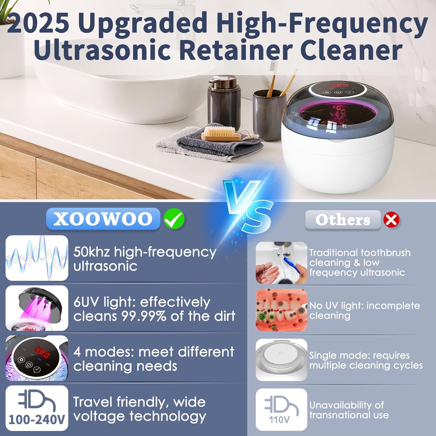Ultrasonic Retainer Cleaner Machine, 2025 Upgrade 50kHz Portable Ultra Sonic Dental Cleaning Pod for Denture, Mouth Guard, Night Guard, Braces - 250ml Ultrasonic Cleaner Machine with 4 Digital Timer