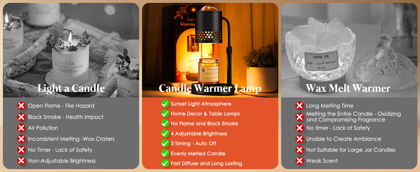 Candle Warmer Lamp with Sunset Lights: 【2025 Upgraded】 Valentines Gifts for Women, Men, Timer and Brightness Adjustment Candle lamp with 2 Bulbs - Electric Wax Melt Warmer
